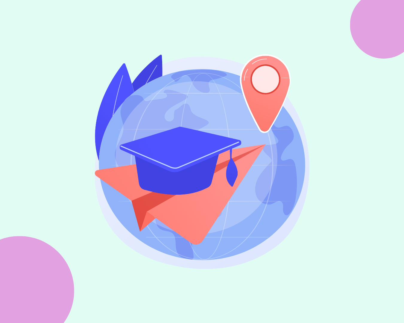 Talent Immigration And Mobility